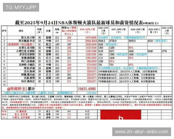 NBA赛季中火箭队比赛的具体时间安排