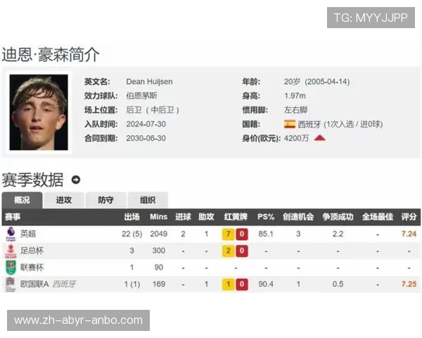 英超球队身价排名新赛季变化及球员市场分析 英超球队身价排名新赛季变化及球员市场分析